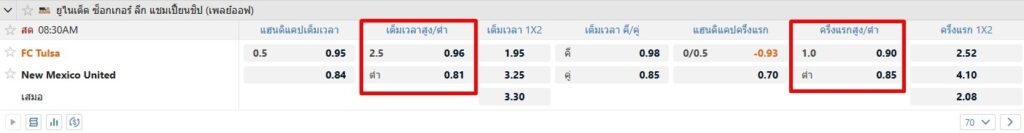 วิธีดูราคาบอลสูงต่ำ